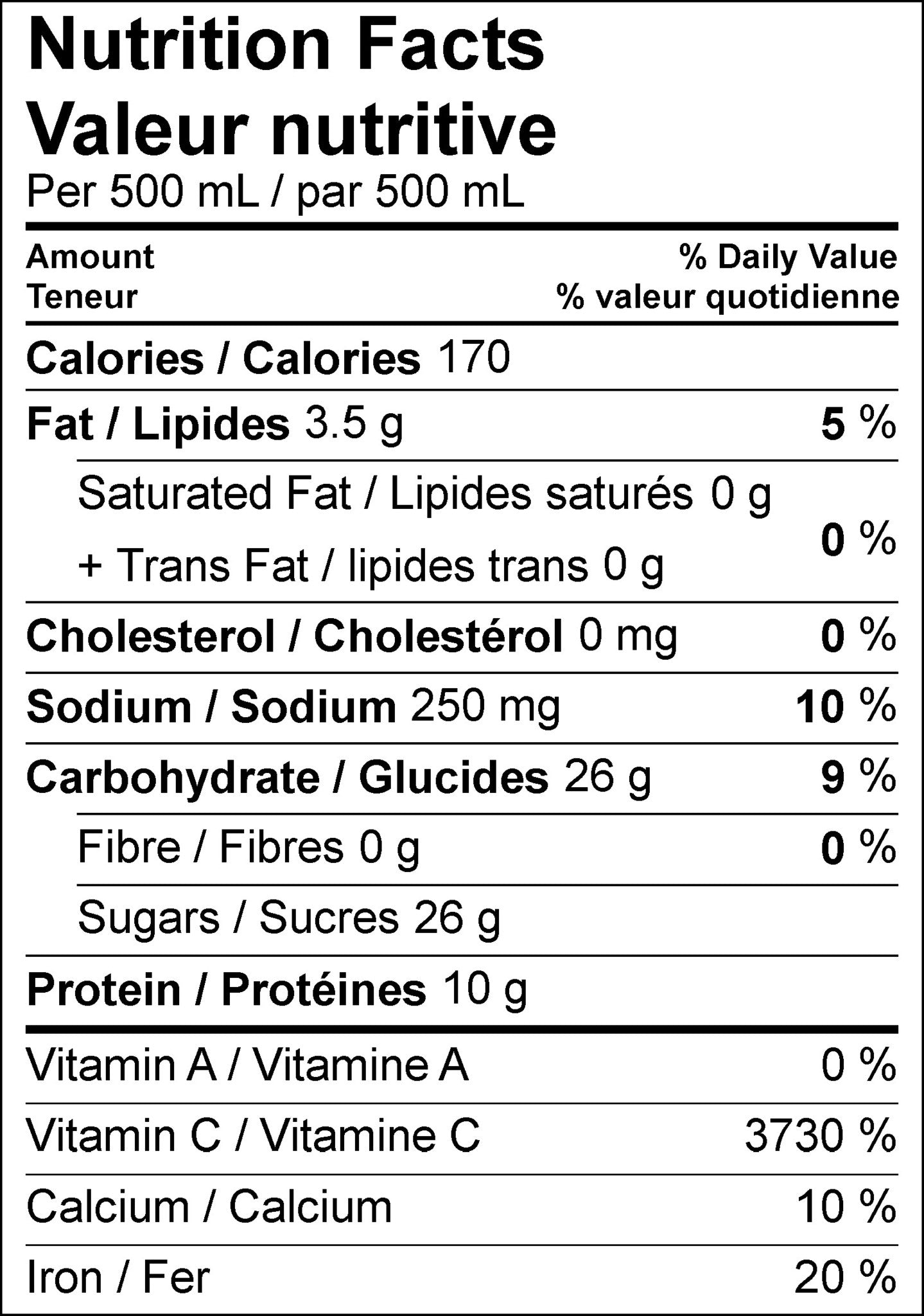COLD PRESSED JUICES - NeoJuicery